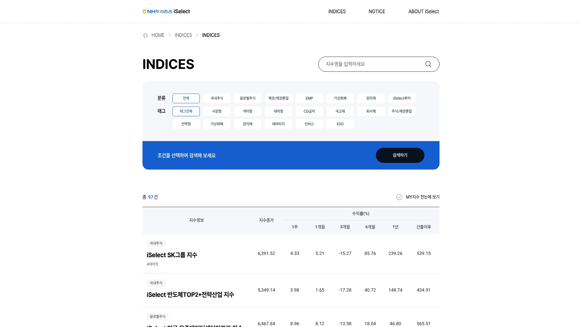 NH투자증권 iselect 인덱스 홈페이지 바로가기 NH투자증권 iselect 인덱스 홈페이지 화면